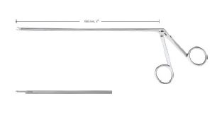 НОЖИЦІ ПРЯМІ